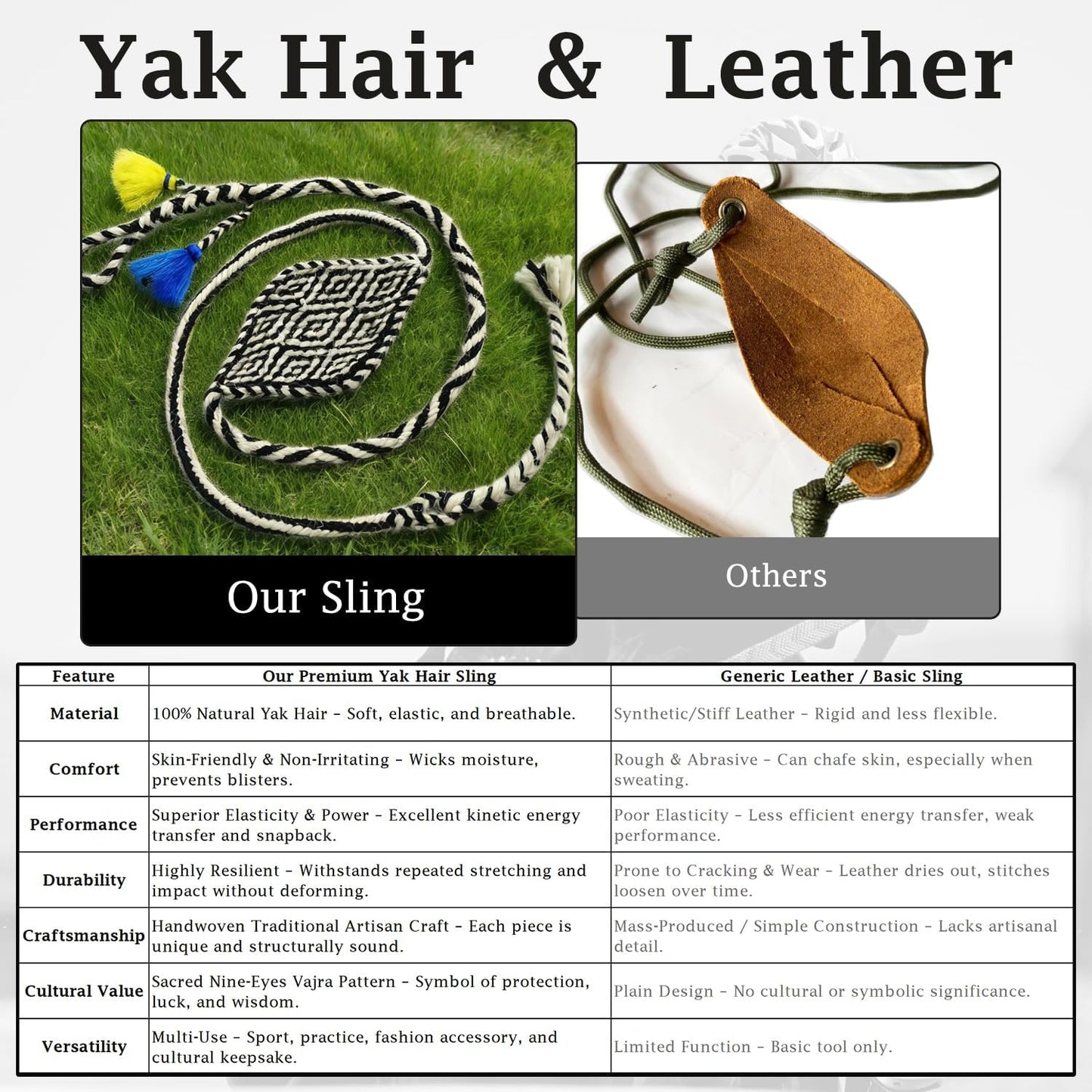 Handwoven Shepherd Sling Traditional Throwing Rock Sling 100% Natural Yak Wool for Adultsfor Outdoor Training, Competition & Fashion Accessory
