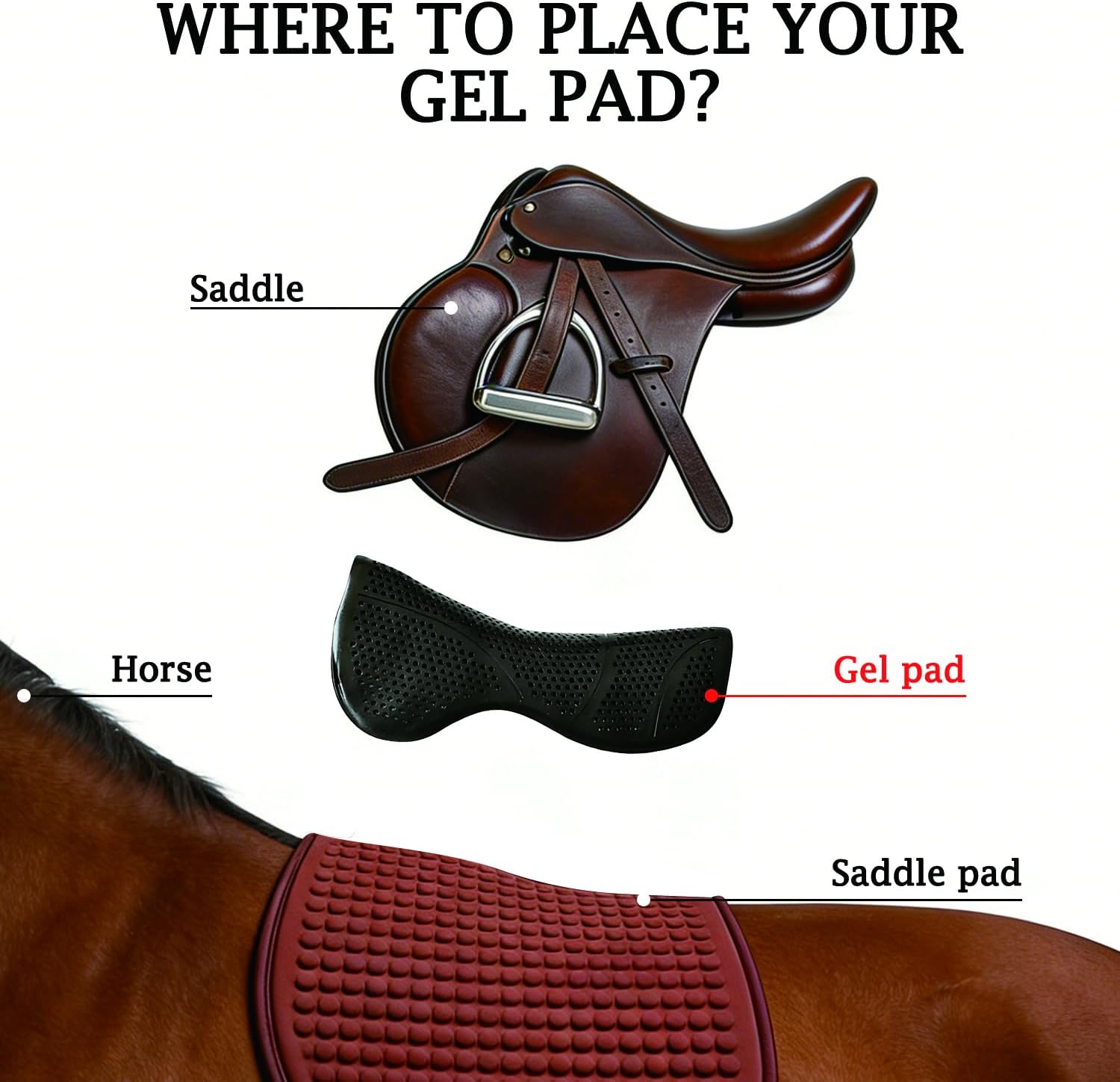 THREE ARCHERS gel saddle pad installed under horse saddle for extra cushioning